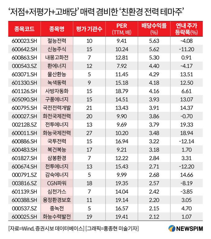[서울=뉴스핌] 배상희 기자 2025.09.10 pxx17@newspim.com