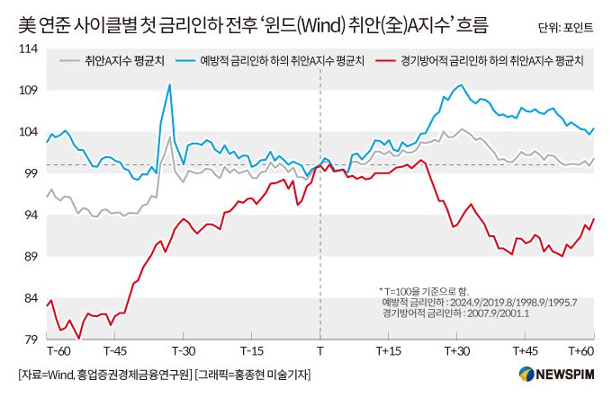 [서울=뉴스핌] 배상희 기자 2025.09.18 pxx17@newspim.com
