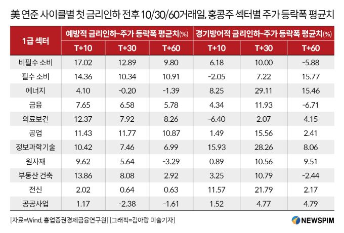 [서울=뉴스핌] 배상희 기자 2025.09.18 pxx17@newspim.com