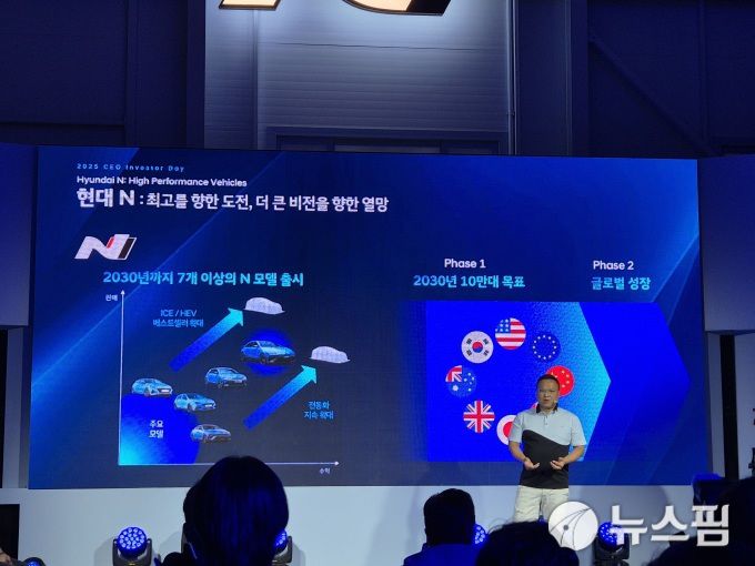 [의왕=뉴스핌] 김승현 기자 = 현대차는 경기 의왕시에 위치한 'N 아카이브'에서 고성능 브랜드 'N' 출범 10주년 기념식을 개최했다. 2025.09.18 kimsh@newspim.com