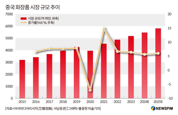 [서울=뉴스핌] 배상희 기자 2025.09.25 pxx17@newspim.com