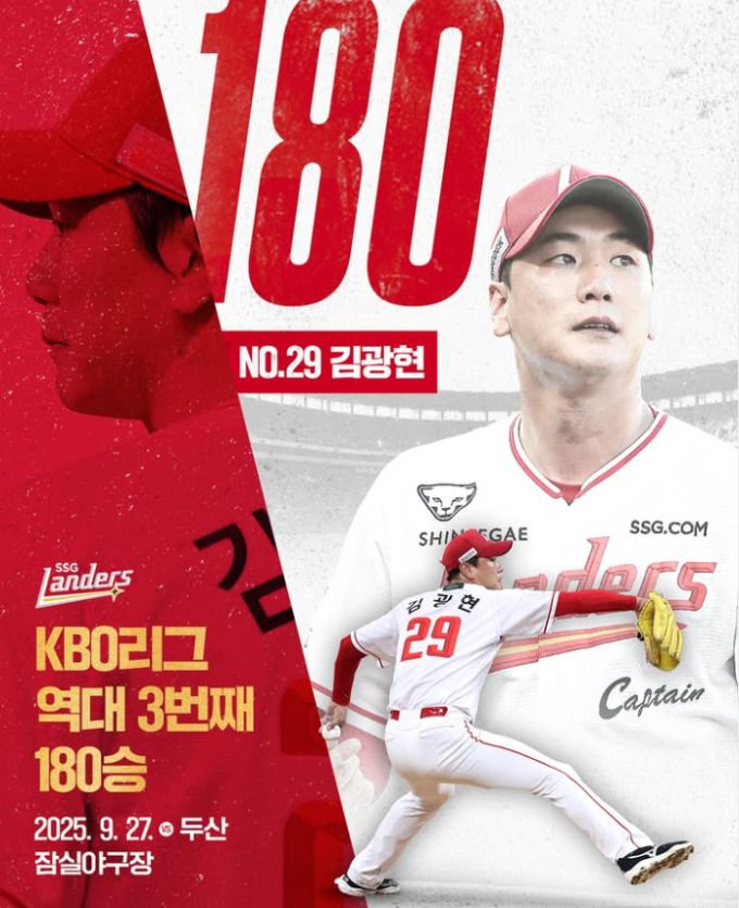 [서울=뉴스핌] 장환수 스포츠전문기자= 역대 3번째로 통산 180승 고지에 오른 김광현. [사진=SSG] 2025.09.27 zangpabo@newspim.com