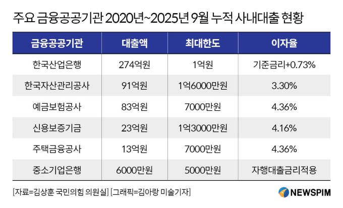 [서울=뉴스핌] 정광연 기자 = 2025.10.16 peterbreak22@newspim.com