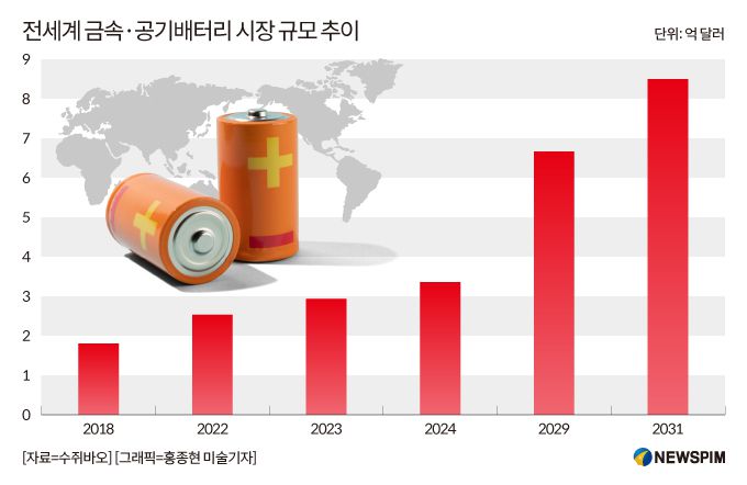 [서울=뉴스핌] 배상희 기자 2025.10.28 pxx17@newspim.com