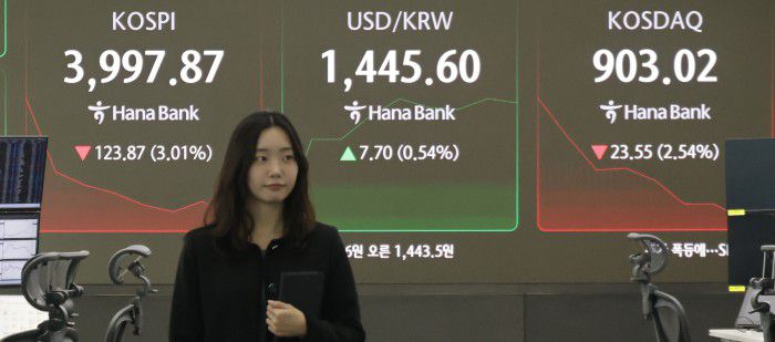 [서울=뉴스핌] 양윤모 기자 = 5일 오전 코스피가 전장 종가보다 123.87 포인트(3.01%) 하락하며 3997.87로, 코스닥은 23.55 포인트(2.54%) 하락한 903.02로 장을 시작한 가운데, 서울 중구 하나은행 딜링룸에서 직원들이 업무를 보고 있다. 서울외환시장에서 달러/원 환율은 전장 대비 7.70원 상승한 1445.60원에 거래를 시작했다. 2025.11.05 yym58@newspim.com