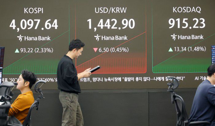 [서울=뉴스핌] 류기찬 기자 = 6일 오전 서울 중구 하나은행 딜링룸 전광판에 코스피, 달러/원, 코스닥 지수가 표시되고 있다. 이날 코스피 지수는 전장 대비 88.04포인트(2.20%) 오른 4092.46에, 코스닥 지수는 13.54포인트(1.50%) 오른 915.43에 장을 시작했다. 달러/원 환율은 전장보다 7.40원 내린 1442.00으로 출발했다. 2025.11.06. ryuchan0925@newspim.com