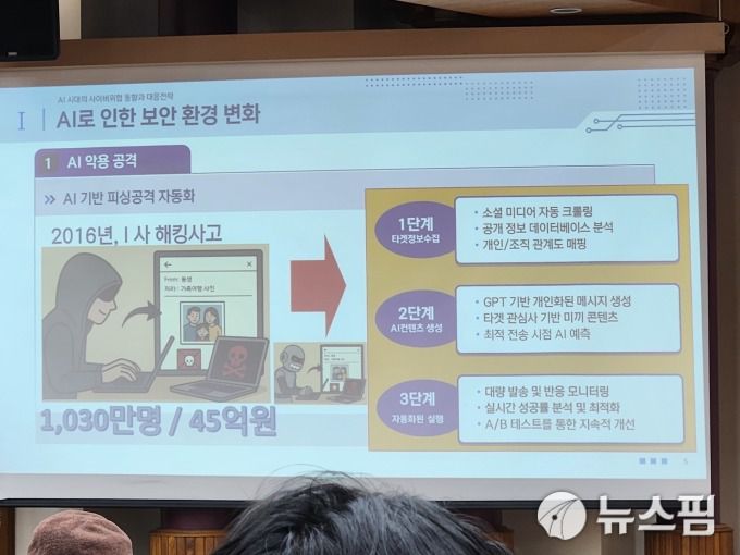 5일 국회 의원회관에서 열린 '해킹 보안 컨퍼런스' 현장. [사진=양태훈 기자]