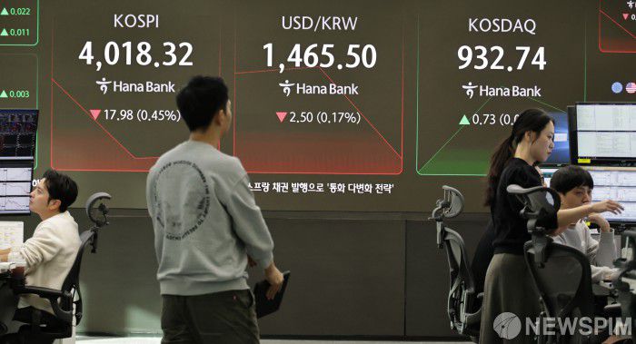 [서울=뉴스핌] 양윤모 기자 = 4일 오전 코스피가 전장 종가보다 17.98 포인트(0.45%) 하락하며 4018.32 로, 코스닥은 0.73 포인트(0.02%) 상승한 932.74로 장을 시작한 가운데, 서울 중구 하나은행 딜링룸에서 직원들이 업무를 보고 있다.  서울외환시장에서 달러/원 환율은 전장 대비 2.50원 하락한 1465.50원에 주간거래를 시작했다. 2025.12.04  yym58@newspim.com