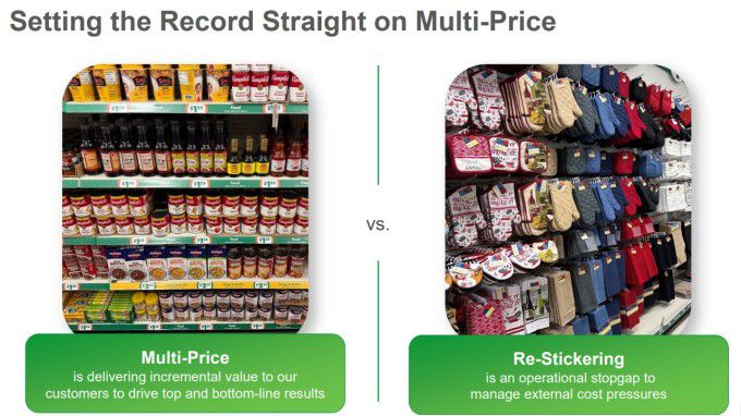 달러트리의 다중 가격 및 리스티커링 전략 [자료 = 업체 홈페이지]