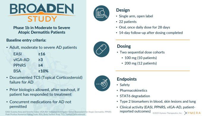 키메라 테라퓨틱스의 BROADEN 임상 1b상 시험 [자료 = 업체 홈페이지]