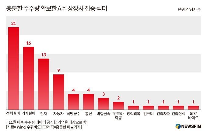 [서울=뉴스핌] 배상희 기자 2025.12.16 pxx17@newspim.com