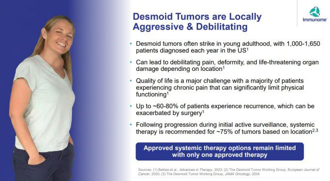 데스모이드 종양을 앓고 있는 환자 [자료 = 이뮤놈 홈페이지]