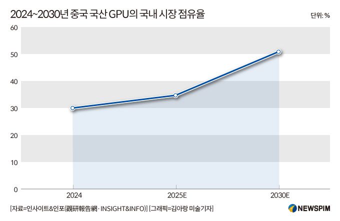 [서울=뉴스핌] 배상희 기자 2025.12.17 pxx17@newspim.com