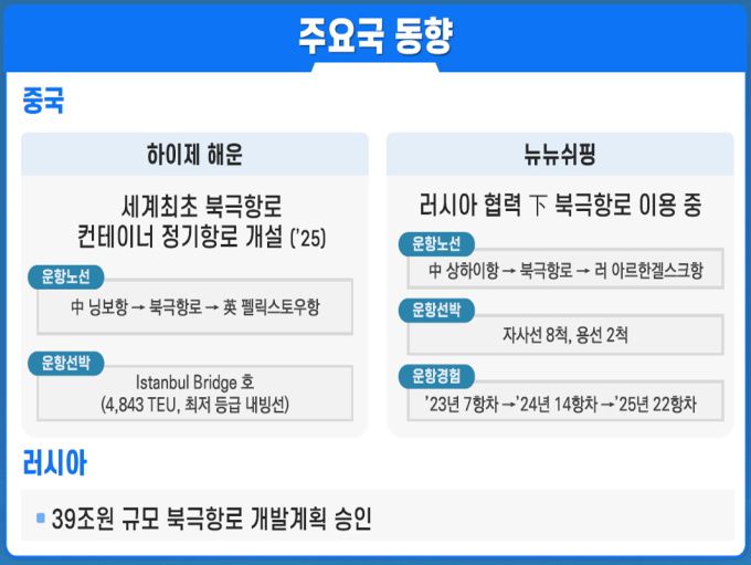 2026년 해양수산부 업무계획 [자료=해양수산부] 2025.12.23 dream@newspim.com