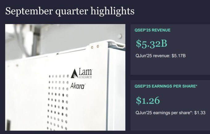 램리서치의 2025년 9월 마감 분기 매출과 순이익 [자료=업체 홈페이지]