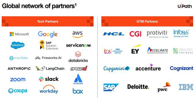 유아이패스의 글로벌 파트너 네트워크 [자료=업체 홈페이지]
