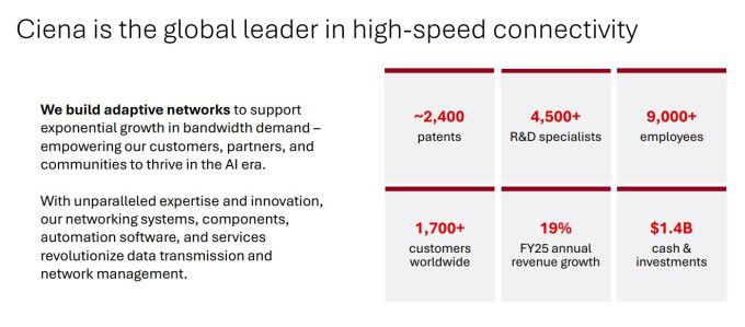 시에나 개요 [자료=시에나 홈페이지]