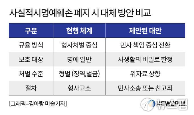 [서울=뉴스핌] 박민경 인턴기자= 2025.12.30 pmk1459@newspim.com