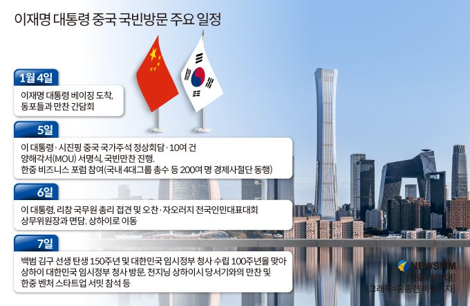 [서울=뉴스핌] 김종원 선임기자 = 2026.01.04 kjw8619@newspim.com