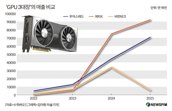 [서울=뉴스핌] 배상희 기자 2026.01.05 pxx17@newspim.com