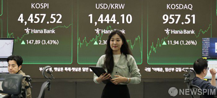 [서울=뉴스핌] 양윤모 기자 = 5일 오후 코스피가 전장 종가보다 147.89 포인트(3.43%) 상승하며 4457.52로, 코스닥은 11.93 포인트(1.26%) 상승한 957.50으로 장을 마감한 가운데, 서울 중구 하나은행 딜링룸에서 직원들이 업무를 보고 있다.  2026.01.05 yym58@newspim.com
