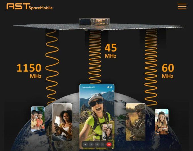 AST 스페이스모바일 로고 [사진=업체 홈페이지]