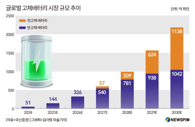 [서울=뉴스핌] 배상희 기자 2026.01.07 pxx17@newspim.com