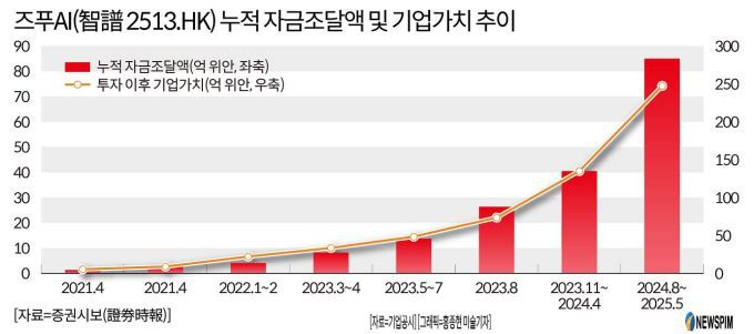 [서울=뉴스핌] 배상희 기자 2026.01.12 pxx17@newspim.com