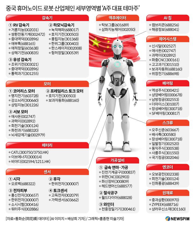 [서울=뉴스핌] 배상희 기자 2026.01.14 pxx17@newspim.com