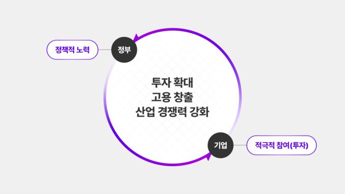 [사진=SK하이닉스]