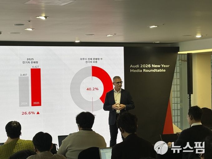 스티브 클로티 아우디코리아 사장이 15일 열린 신년 미디어 테이블서 올해 전략을 발표하고 있다. [사진=이찬우 기자]