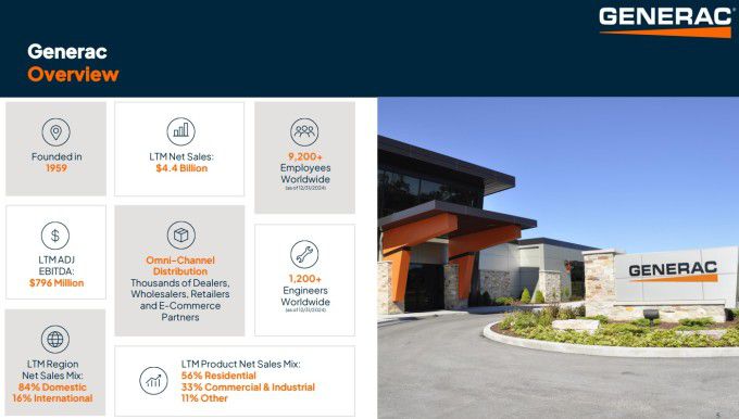 제네락 홀딩스 개요 [자료=업체 홈페이지]