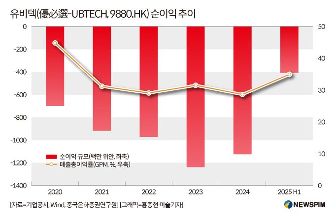 [서울=뉴스핌] 배상희 기자 2026.01.16 pxx17@newspim.com