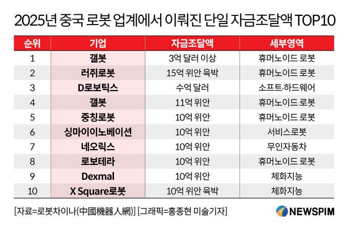 [서울=뉴스핌] 배상희 기자 2026.01.16 pxx17@newspim.com