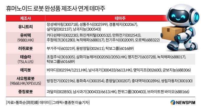 [서울=뉴스핌] 배상희 기자 2026.01.16 pxx17@newspim.com