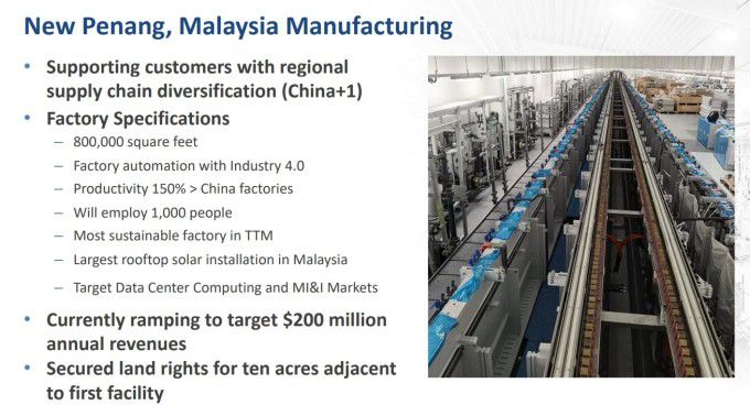 TTM 테크놀로지스의 말레이시아 페낭 신규 제조 시설 [자료=업체 홈페이지]