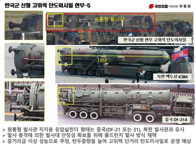 중국과 북한의 동급 미사일과 비교한 '괴물 미사일' 현무-5. [사진=유용원 의원실 제공] 2026.01.19 gomsi@newspim.com