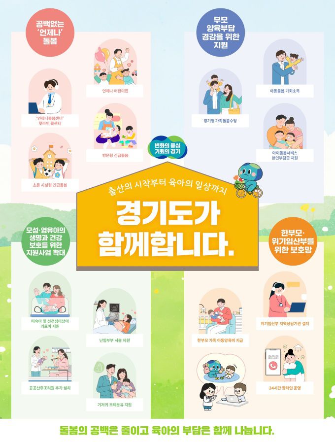 육아 아동 정책 그래픽자료. [사진=경기도]