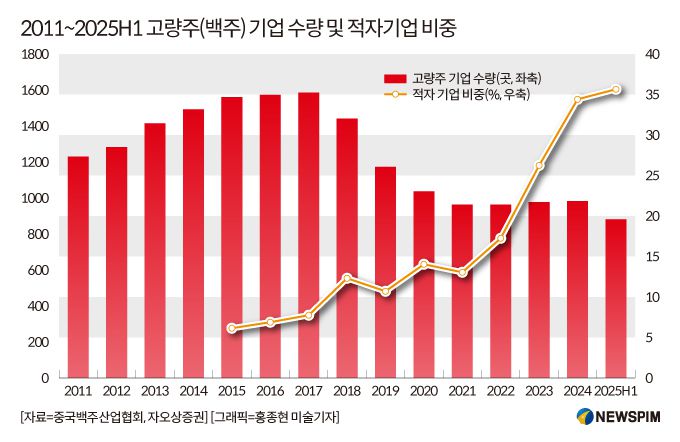 [서울=뉴스핌] 배상희 기자 2026.01.20 pxx17@newspim.com