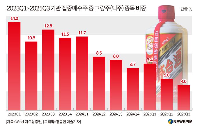 [서울=뉴스핌] 배상희 기자 2026.01.20 pxx17@newspim.com