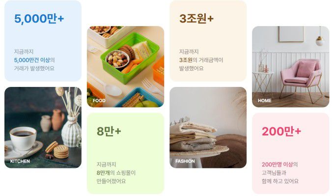 [이미지=블로그페이]