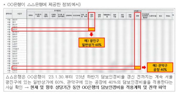 [제공=공정거래위원회]