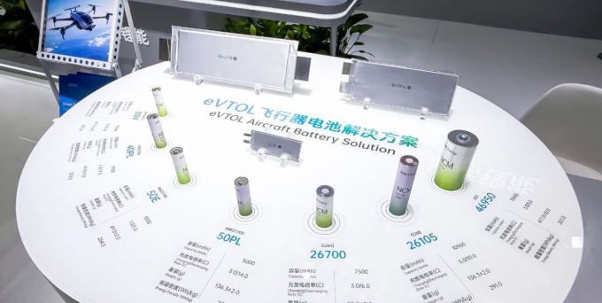 [사진 = 이브에너지 공식 홈페이지] 이브에너지가 생산하는 배터리 제품 이미지.