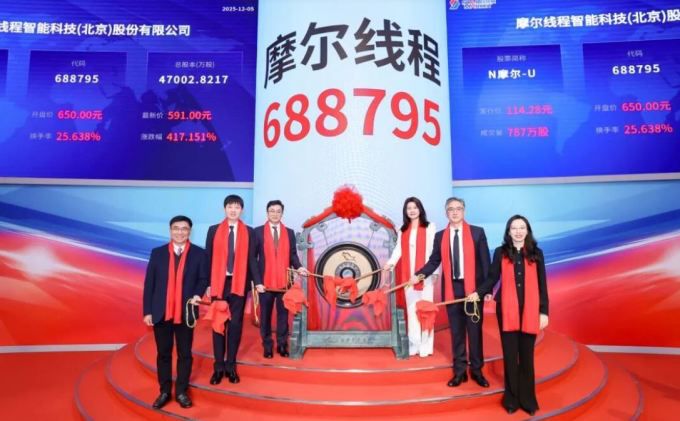 [사진 = 무어스레드 공식 웨이보] 12월 5일 중국 GPU 대표기업 중 하나인 무어스레드(摩爾線程∙Moore Threads 688795.SH)가  과창판에 상장했다.