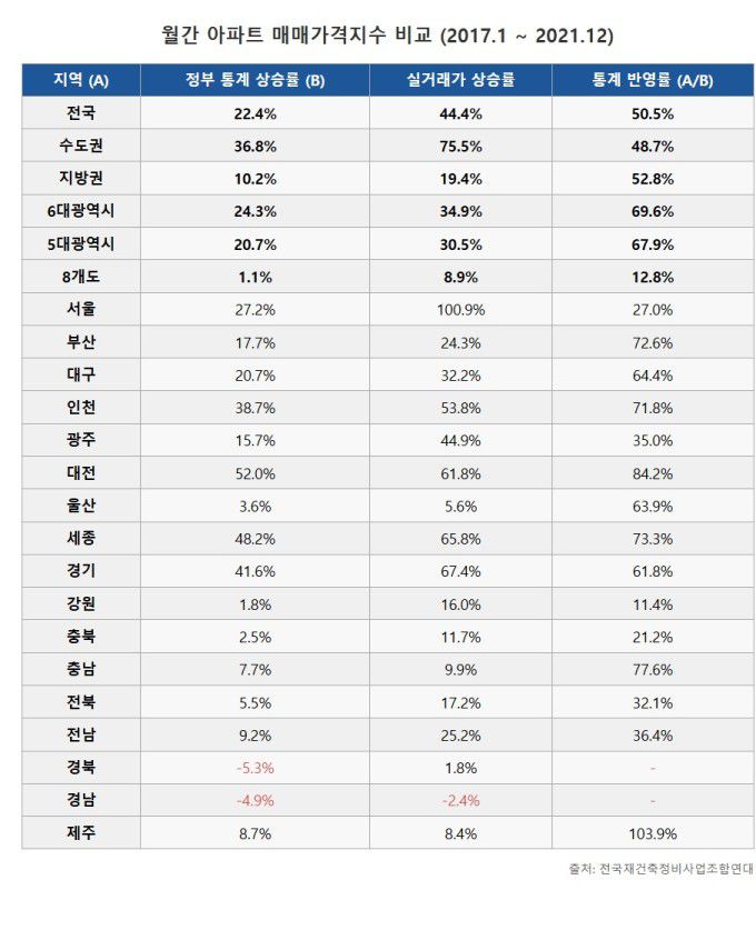 AI그래픽=송현도 기자