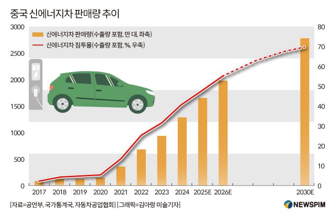 [서울=뉴스핌] 배상희 기자 2026.01.23 pxx17@newspim.com