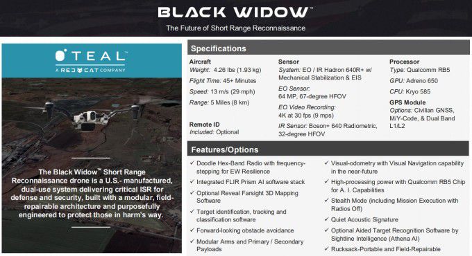 블랙 위도우 [사진=레드 캣 홈페이지]