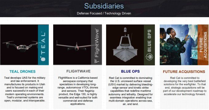 레드 캣 홀딩스의 자회사 [자료=업체 홈페이지]