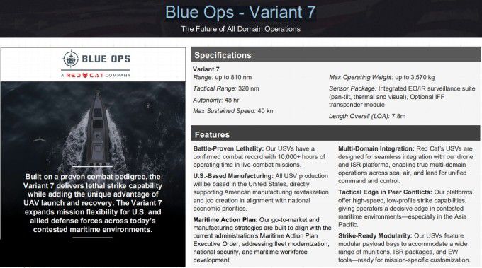 블루옵스 배리언트7 [자료=레드 캣 홈페이지]