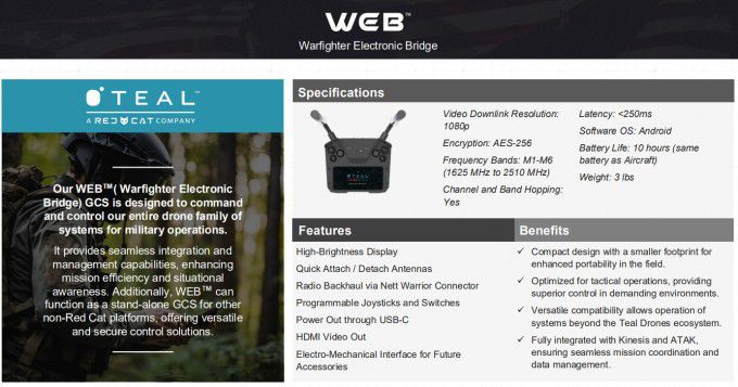 워파이터 일렉트로닉 브리지(WEB) [자료=레드 캣 홈페이지]